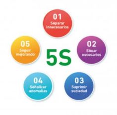 5s2020eun 5s2020eun